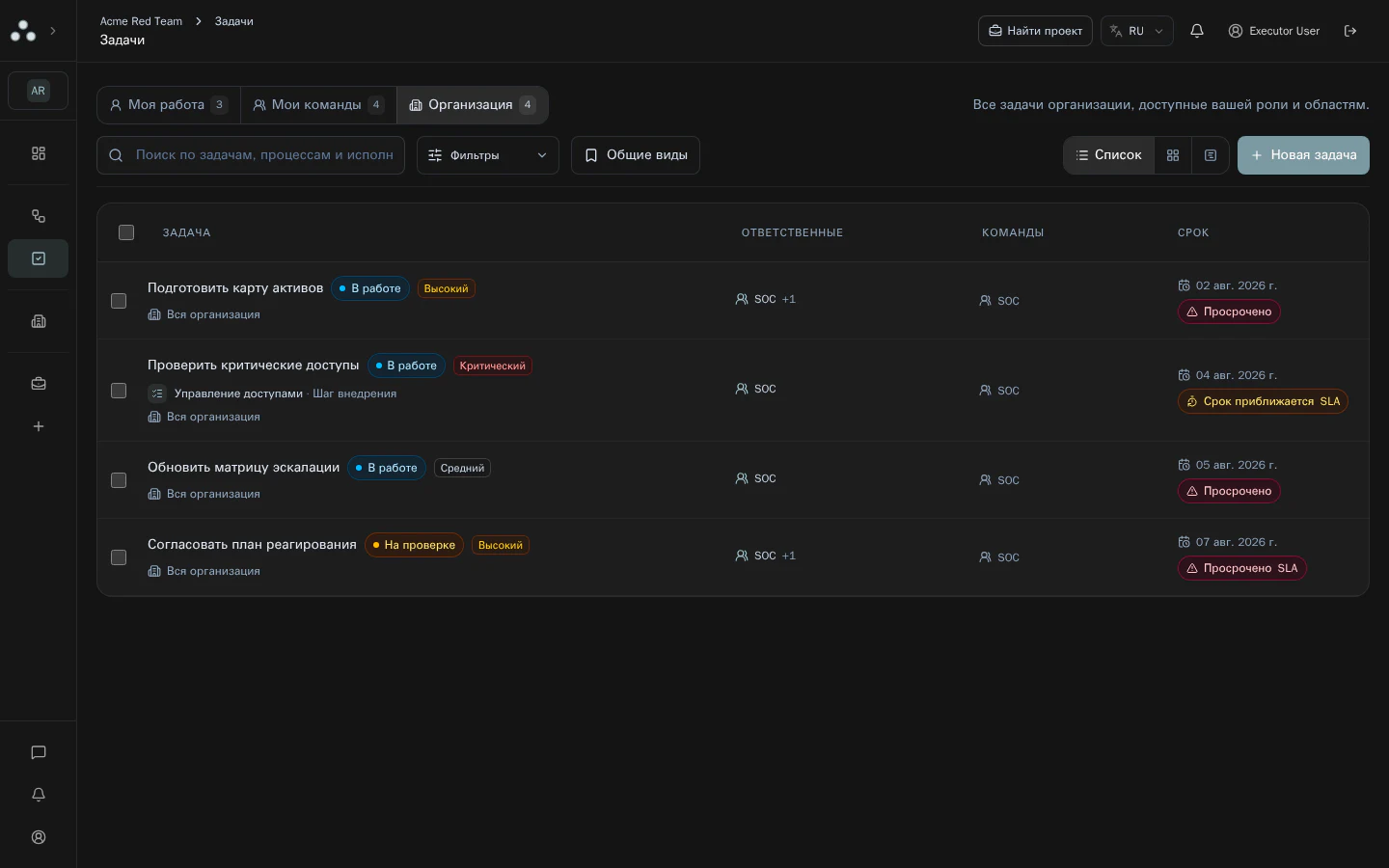 Интерфейс Triadix: Общий список задач